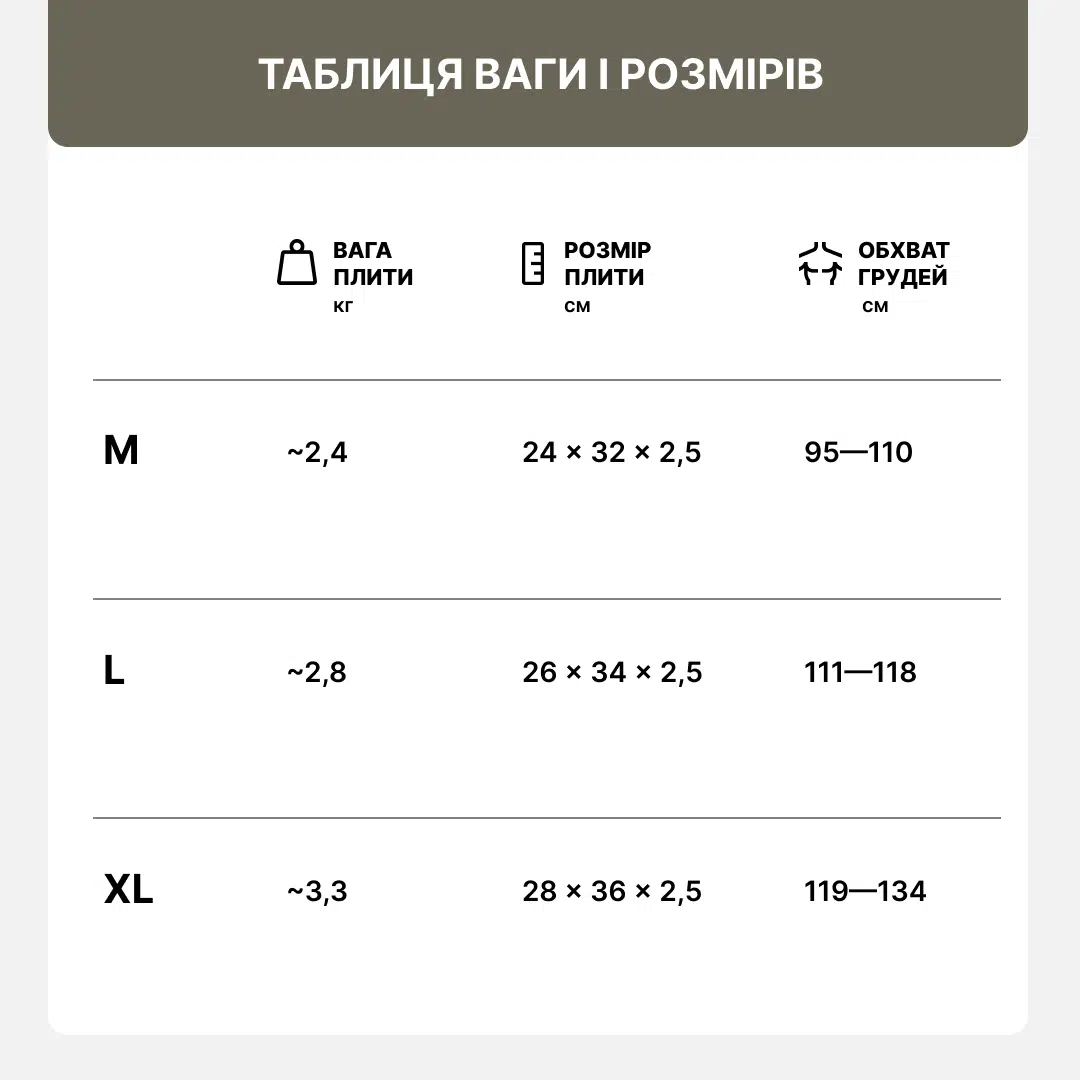 Керамічна плита SA3+ (ДСТУ 4, Stand Alone) - XS